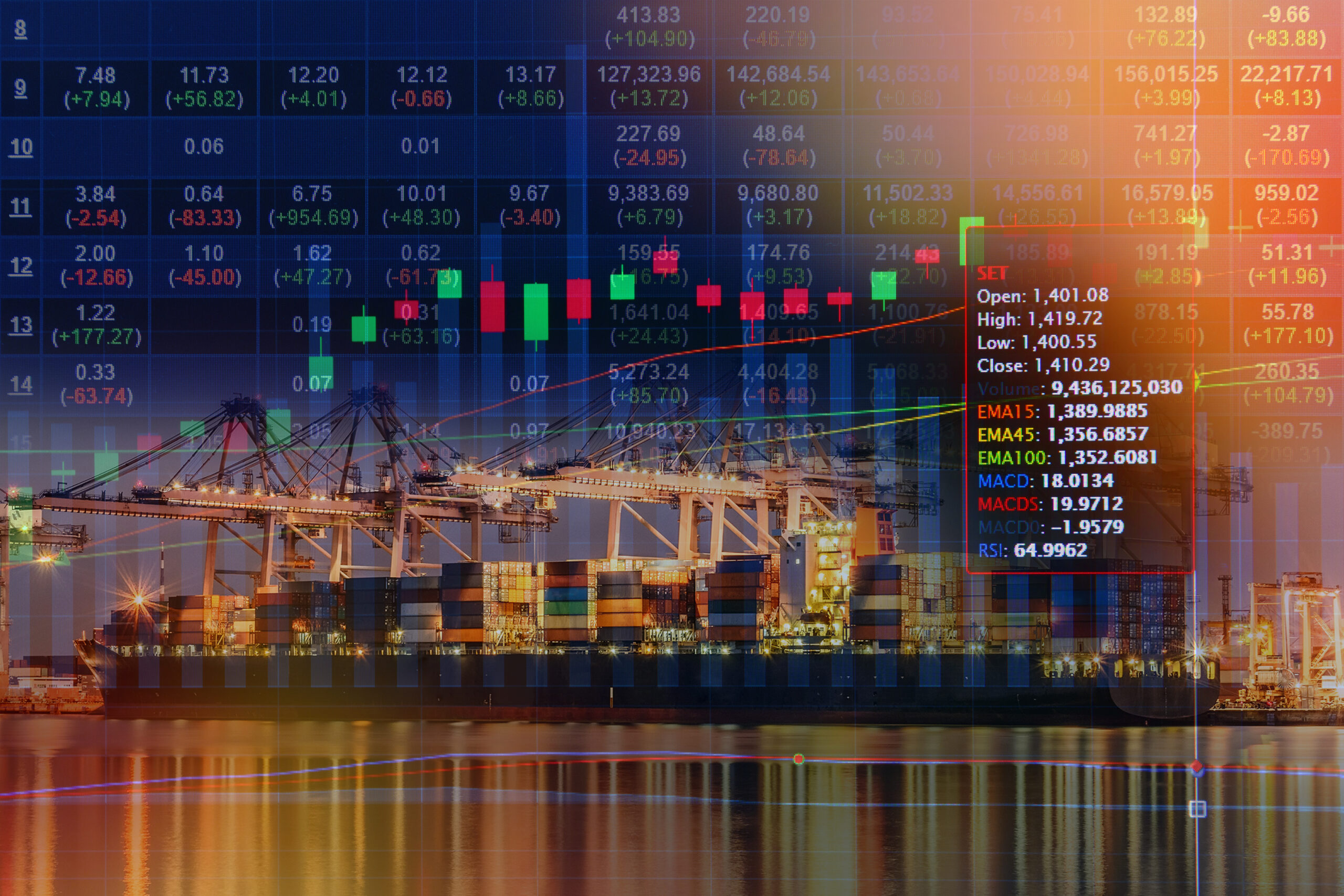 Navigating Net Zero: Economic, Financial, and Insurance Insights into Sustainable Shipping Image